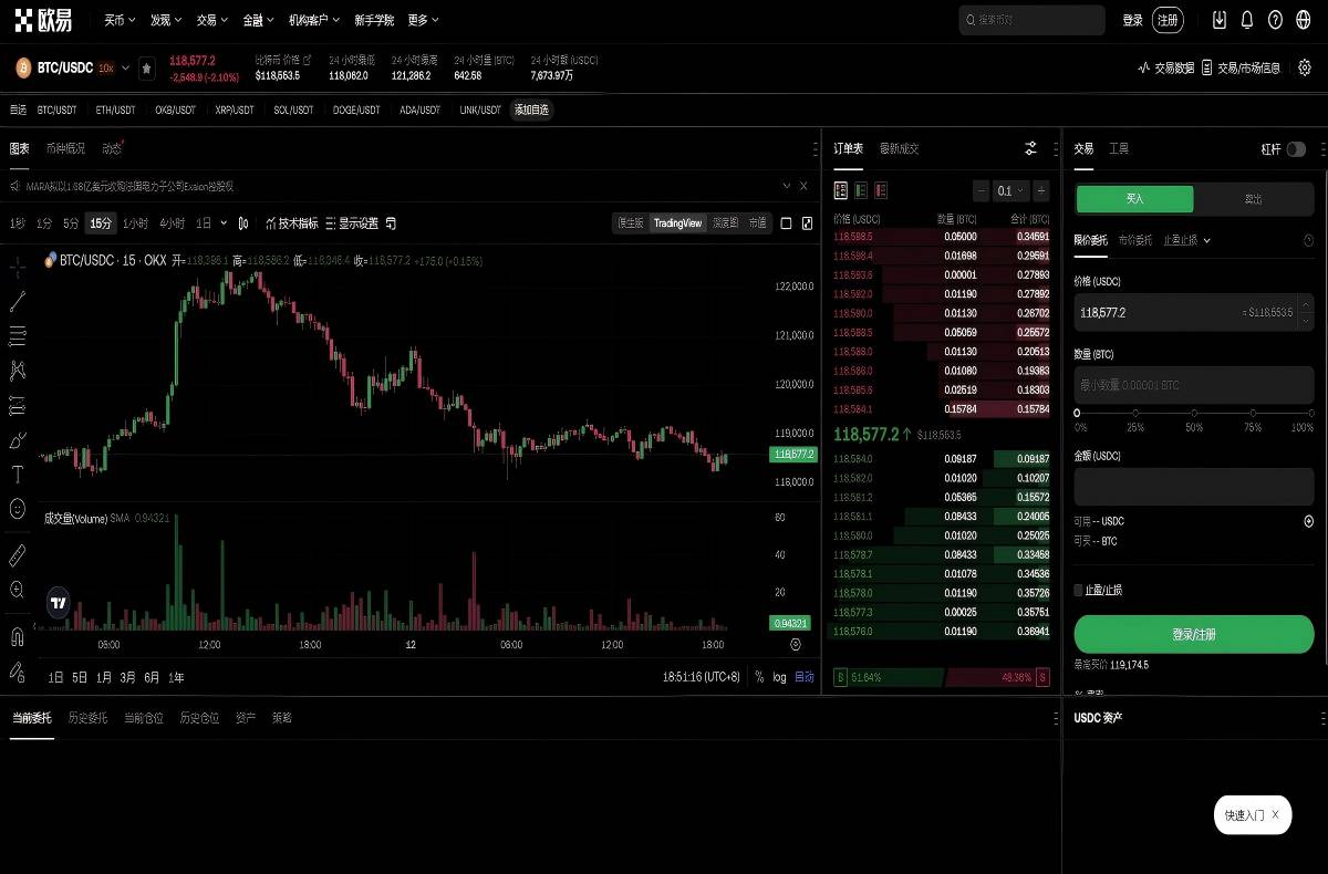 欧交易所app最新版本功能解析：全新升级体验更便捷平台技术架构与安全特性展示